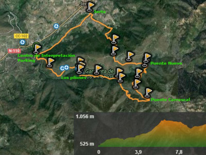 Mapa ruta Garganta de los Infiernos